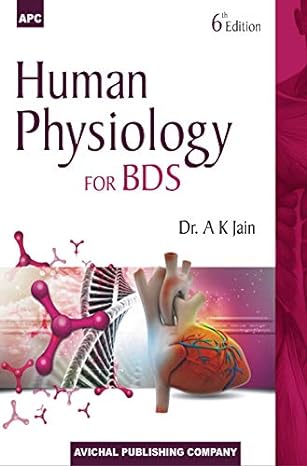 Human Physiology by AK Jain